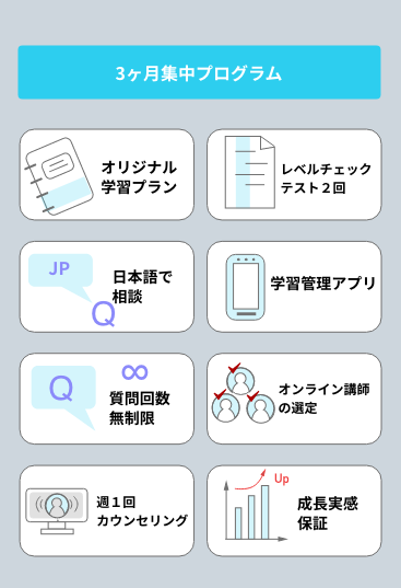 サービスの画像2